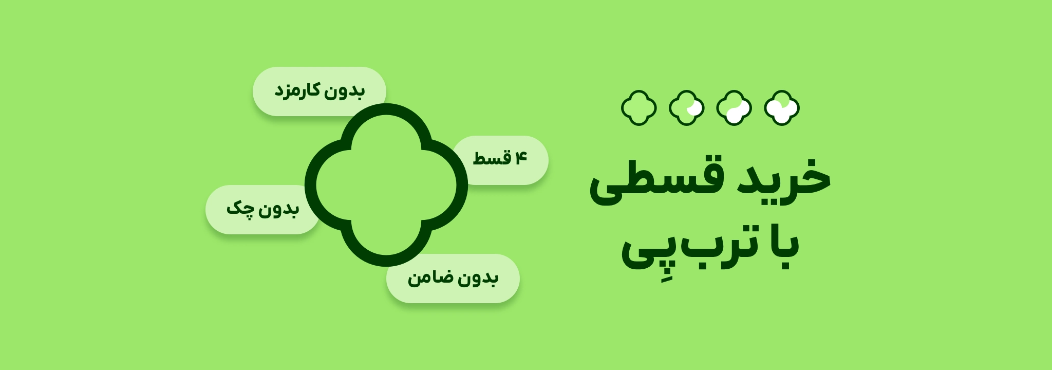 خرید 4 قسطه با ترب پی